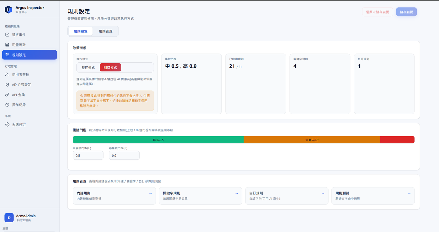 Argus Inspector 規則設定頁面，顯示監控與阻擋兩種執行模式、中高風險門檻數值、已啟用規則數量，以及內建、關鍵字與自訂規則的管理入口。